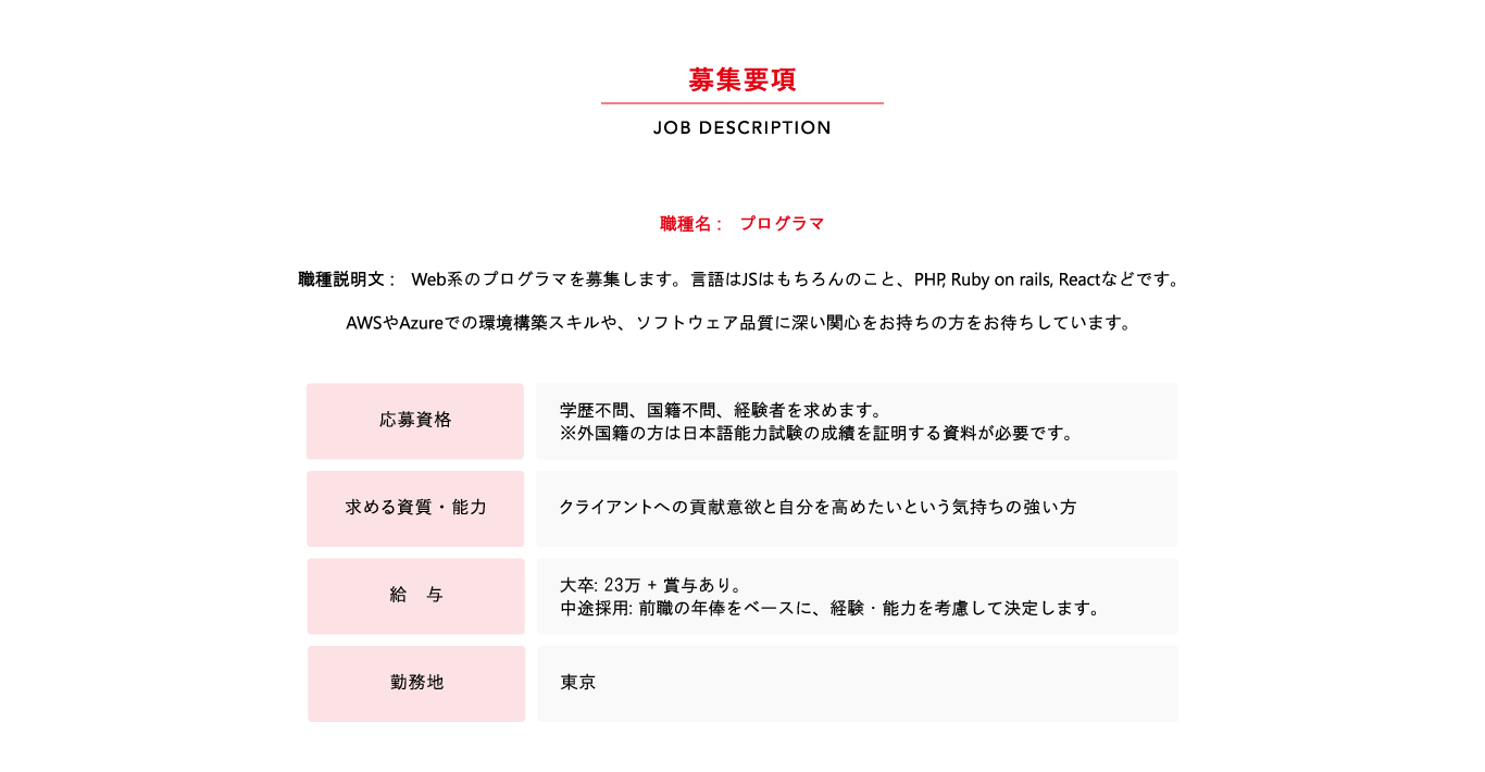 Job Opportunities 募集要項