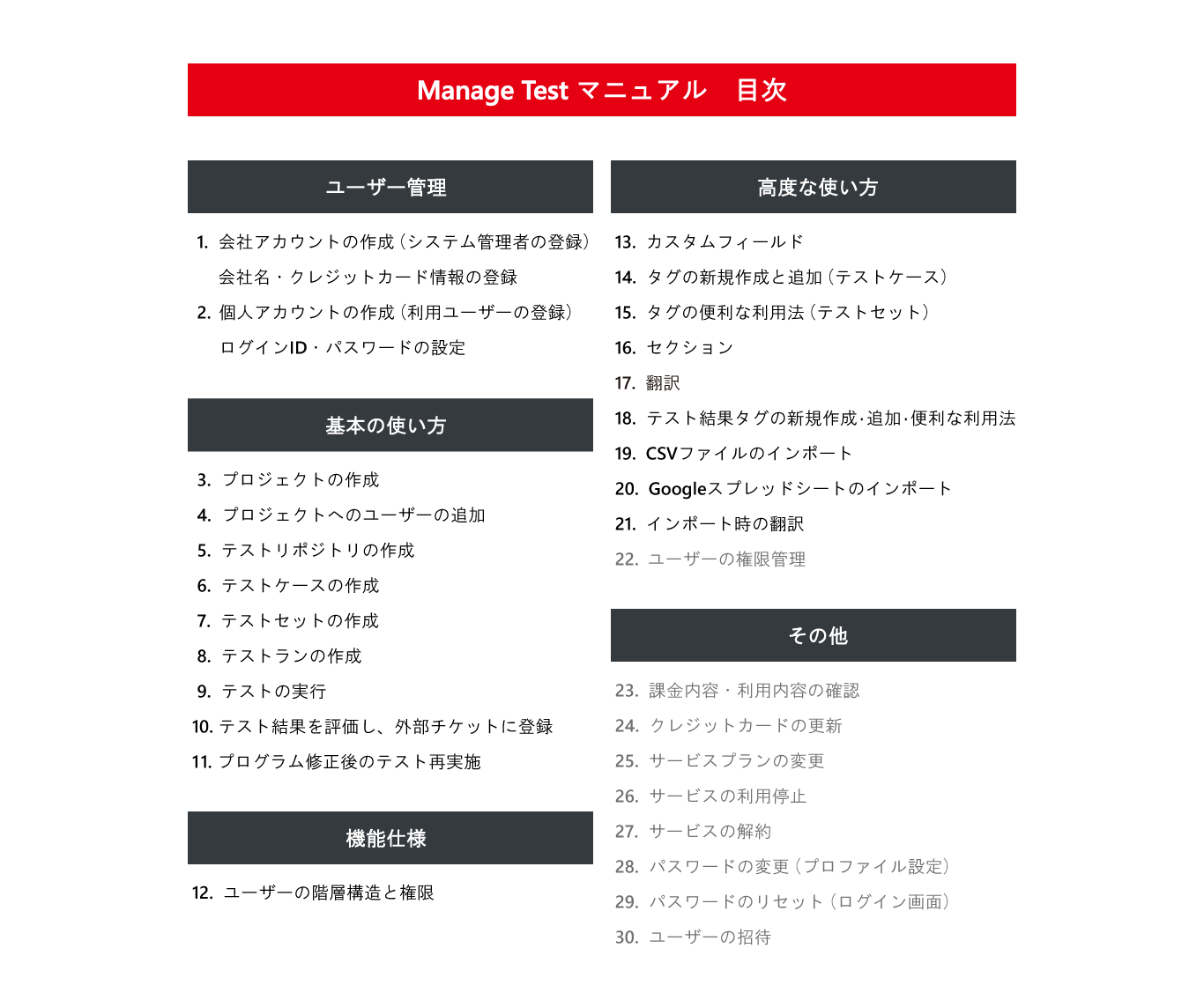 ManageTest Menu